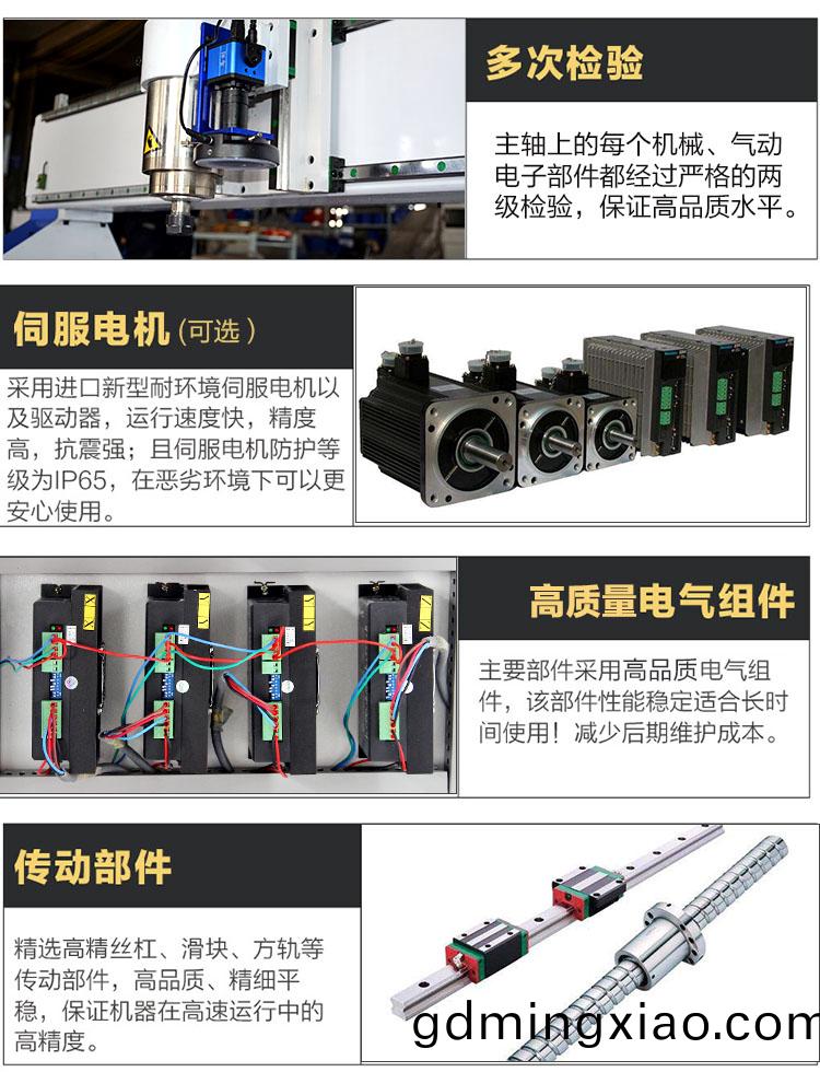 自(zi)動(dong)尋(xun)邊機(ji)(圖(tu)2)