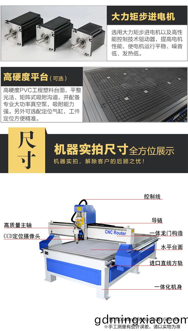 自(zi)動尋(xun)邊(bian)機(圖(tu)3)
