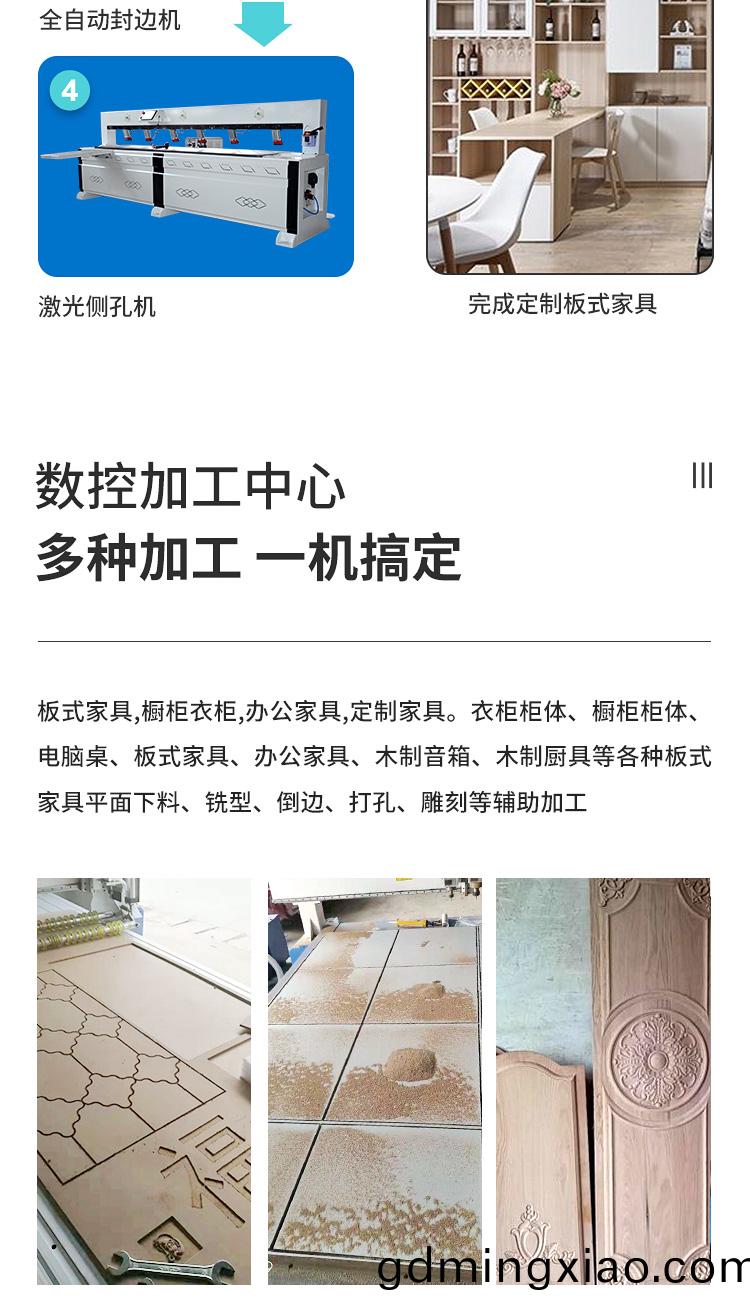 直(zhi)排(pai)換(huan)刀數(shu)控開料機(圖(tu)4)