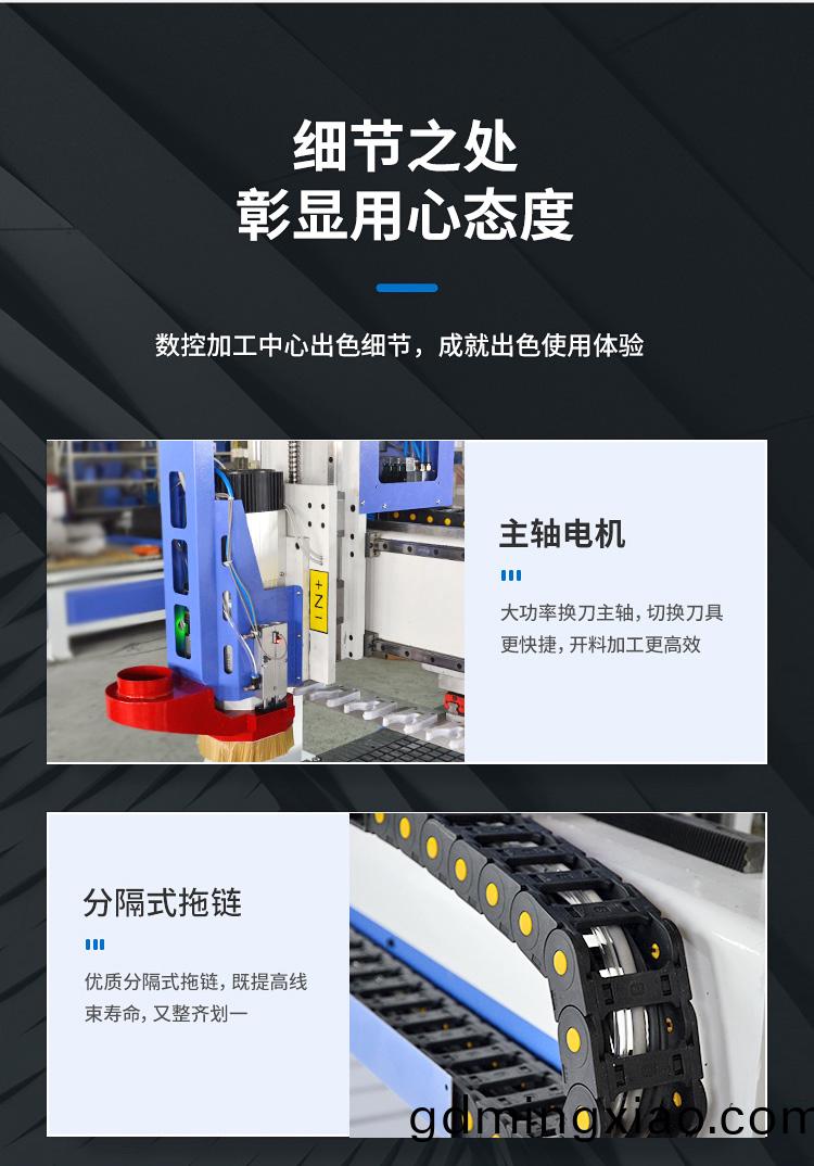 直排換(huan)刀(dao)數控開(kai)料機(圖(tu)5)