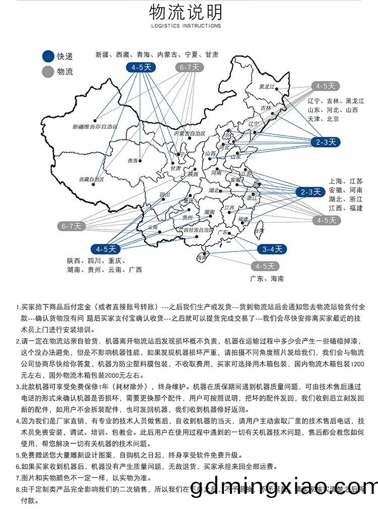 直(zhi)排(pai)換刀(dao)數控開料(liao)機(ji)(圖(tu)2)