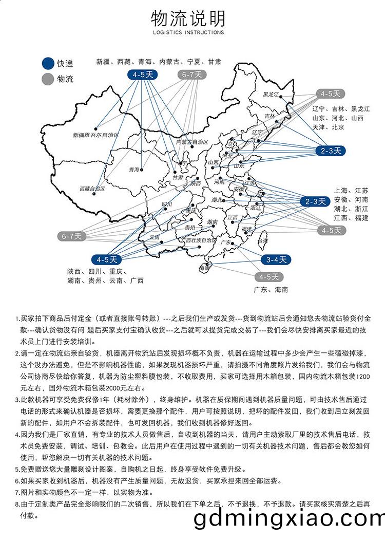 封(feng)邊機-數(shu)控鵰(diao)刻(ke)機(ji)(圖1)