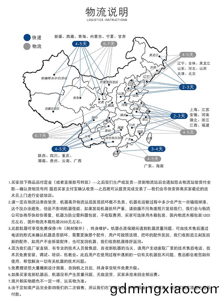 1325一(yi)拕(tuo)四(si)帶(dai)鏇轉軸木工(gong)鵰刻(ke)機(ji)(圖4)