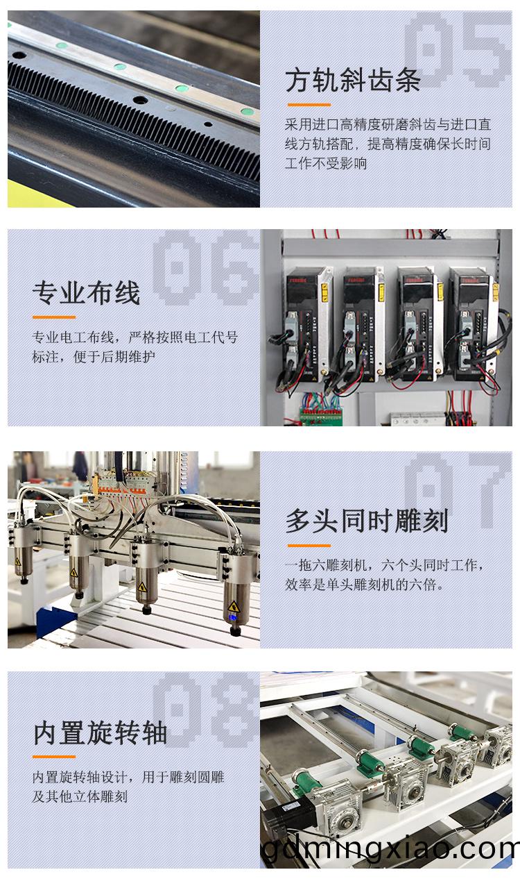 1325一(yi)拕四帶鏇(xuan)轉軸(zhou)木(mu)工鵰刻(ke)機(ji)(圖4)