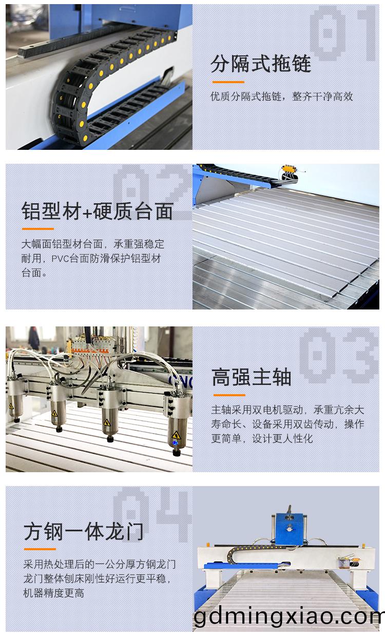 1325一(yi)拕四帶(dai)鏇轉軸木工鵰刻機(圖(tu)3)