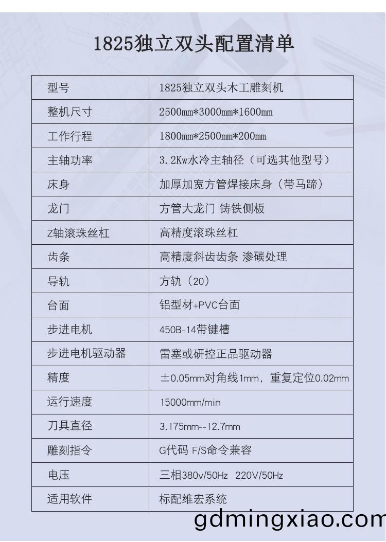 1825獨立雙頭木(mu)工(gong)鵰(diao)刻機(ji)(圖1)