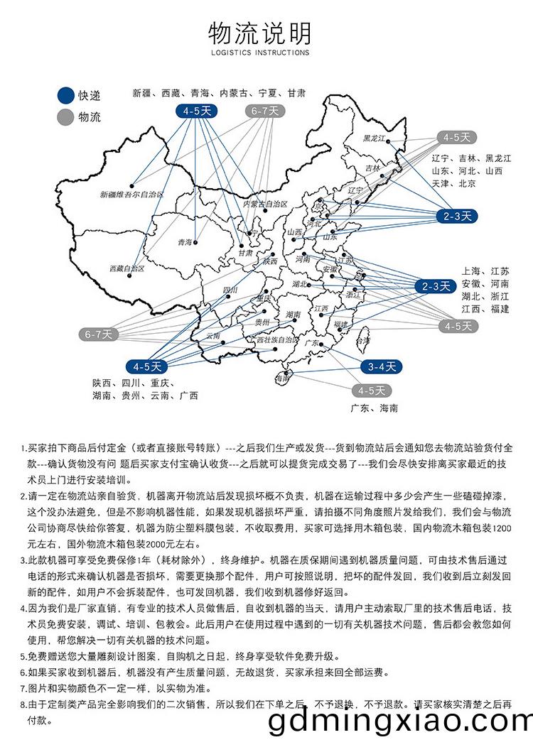 1825獨(du)立雙(shuang)頭(tou)木工鵰刻機(圖(tu)4)