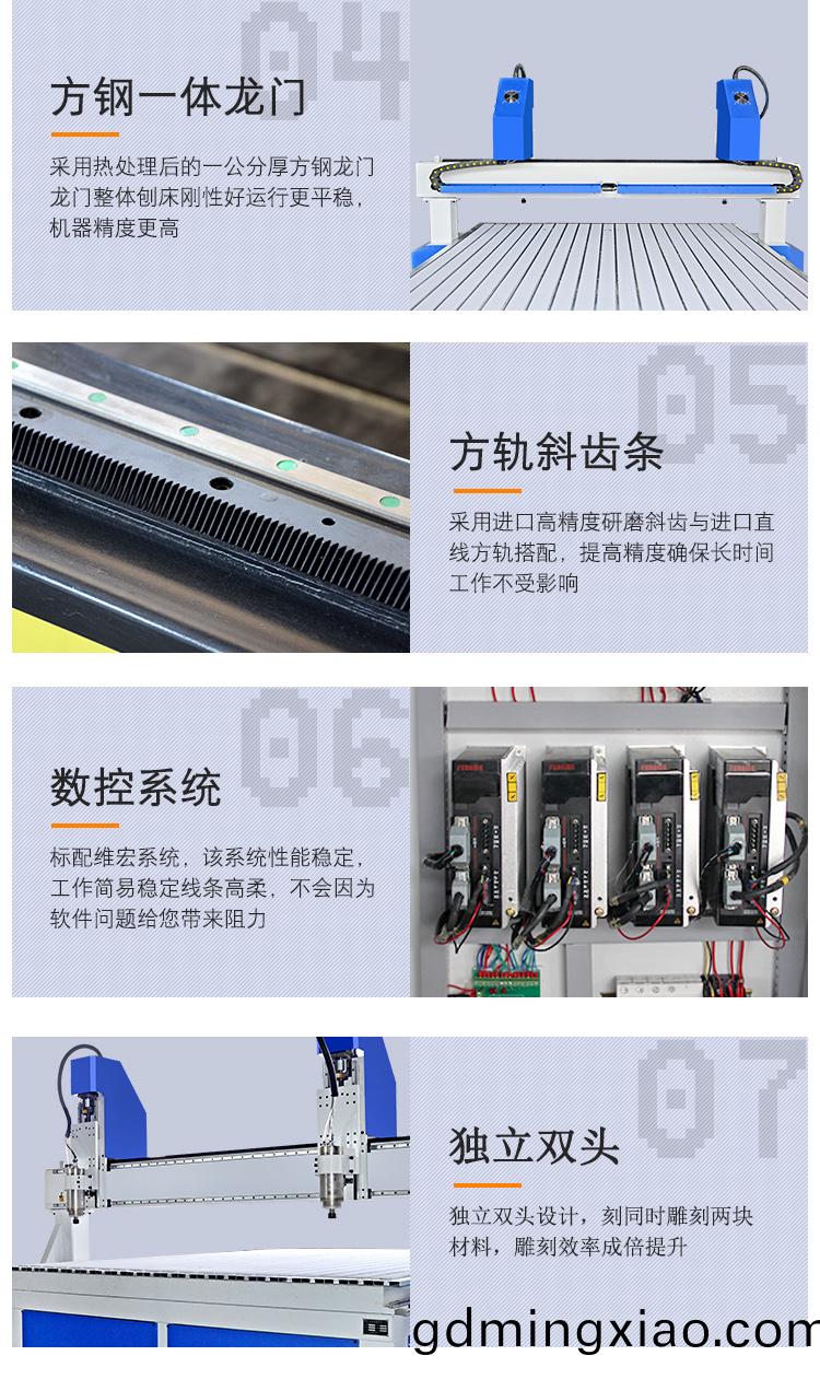 1825獨(du)立雙(shuang)頭木(mu)工(gong)鵰(diao)刻機(ji)(圖(tu)5)