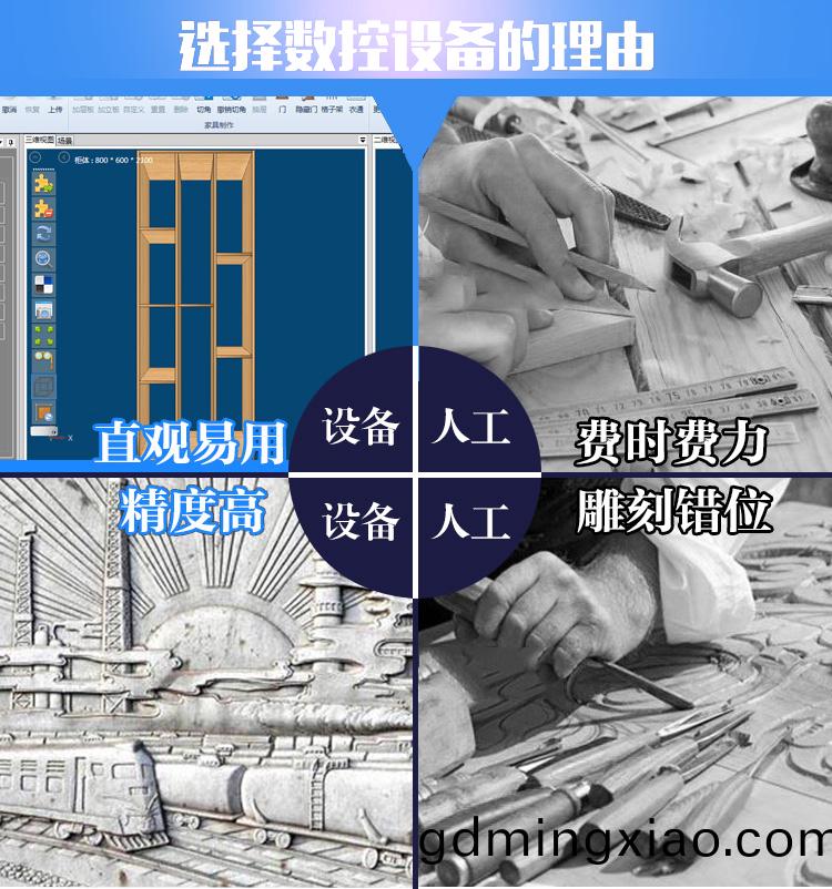 1530重型(xing)石材鵰(diao)刻(ke)機(ji)(圖(tu)2)