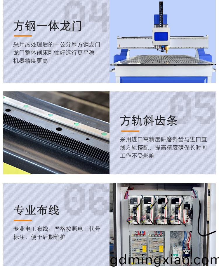 振動(dong)刀(dao)數控鵰刻機(圖5)
