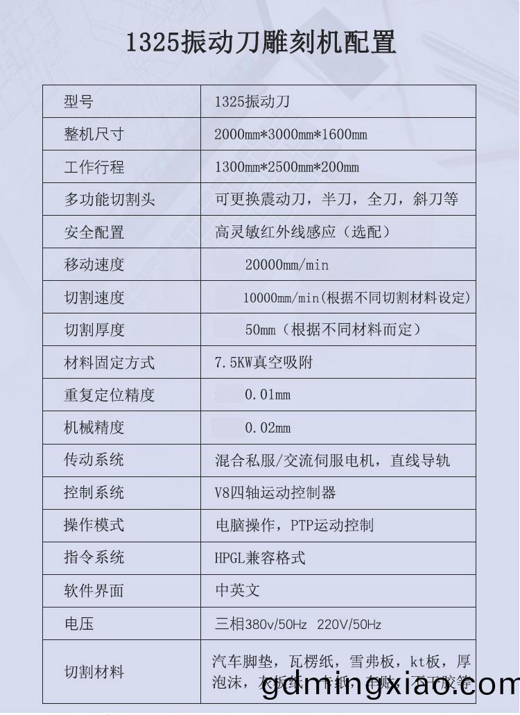 振(zhen)動刀數控(kong)鵰(diao)刻(ke)機(圖6)