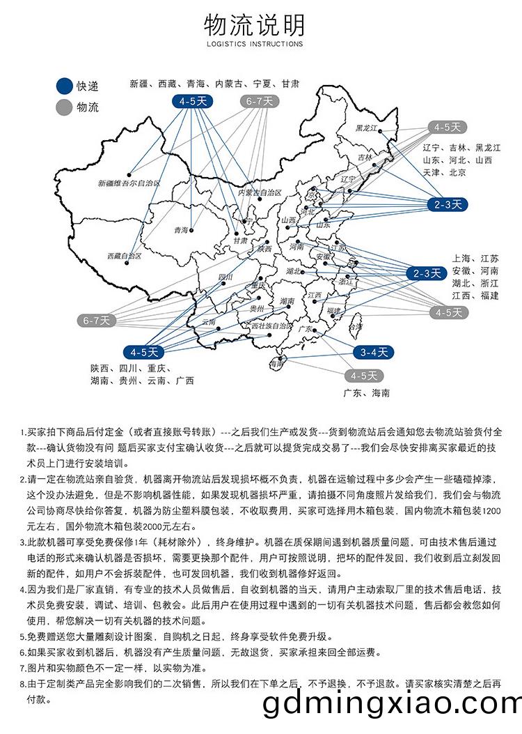 振(zhen)動刀數控鵰(diao)刻機(圖(tu)14)