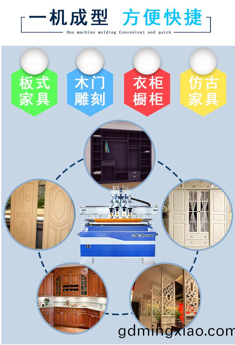 新型四(si)工序開料(liao)機(圖(tu)1)