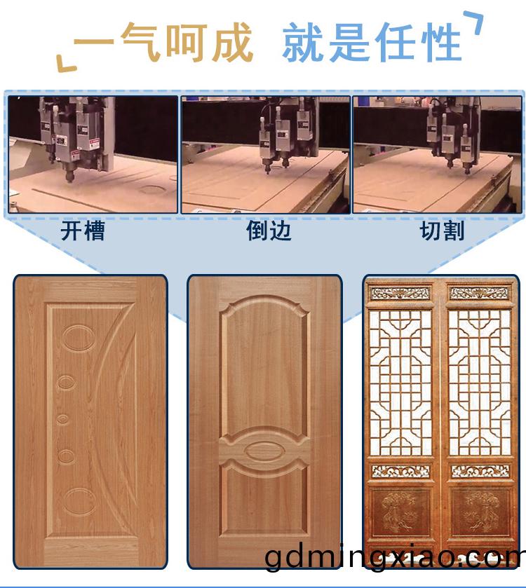 新(xin)型四(si)工序(xu)開(kai)料(liao)機(圖(tu)2)