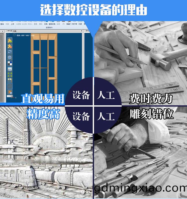 新(xin)型(xing)四工序(xu)開料機(圖3)